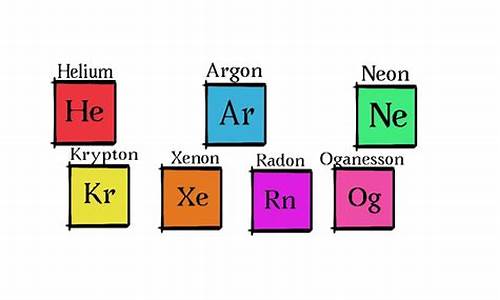 _noble gas